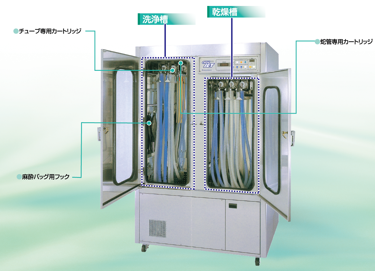 CYCLEJET ASK 6000MD 本体 説明あり