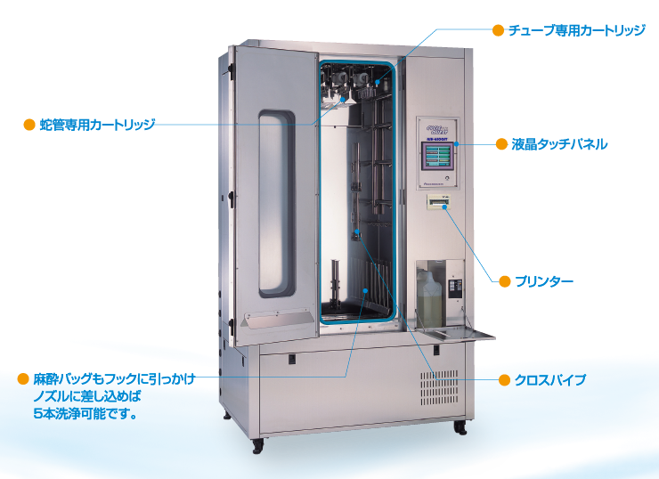 CYCLEQUEST ASK 6500ST 本体 説明あり