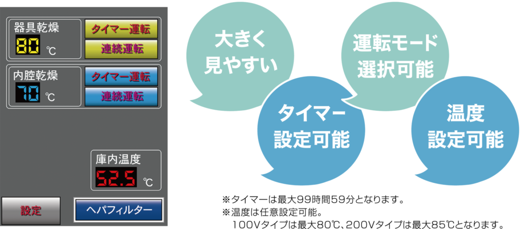 エアフォース液晶画面